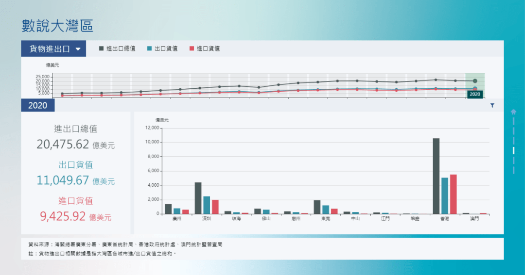 2025澳門資料免費大全下載,深入執(zhí)行計劃數(shù)據(jù)_Premium27.92.93