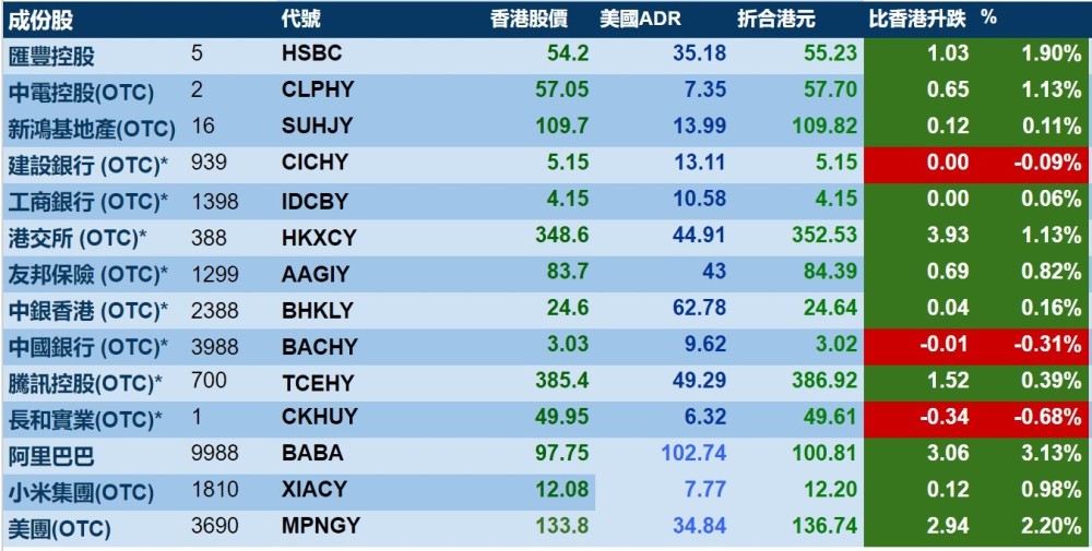 2025香港港六開獎(jiǎng)記錄,專家分析解釋定義_潰版78.29.95