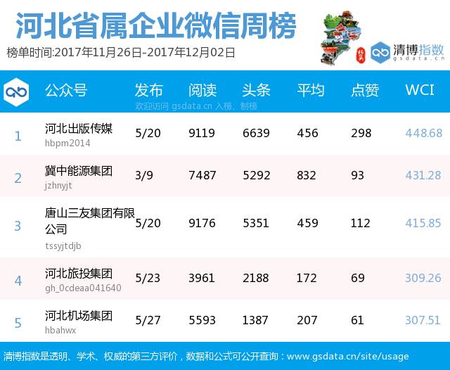 626969澳彩資料大全,實(shí)地執(zhí)行考察數(shù)據(jù)_版面63.92.30