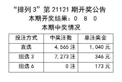 2025年新奧門天天開彩免費(fèi)資料,持久性方案解析_戰(zhàn)略版96.78.85