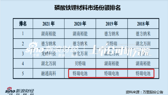 2025年一碼一肖100準(zhǔn)確,詮釋分析定義_免費(fèi)版22.35.78