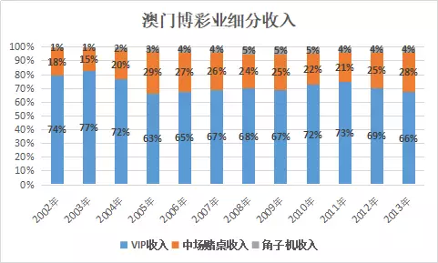 2025年澳門今晚開(kāi)什么,實(shí)踐性策略實(shí)施_翻版44.34.90