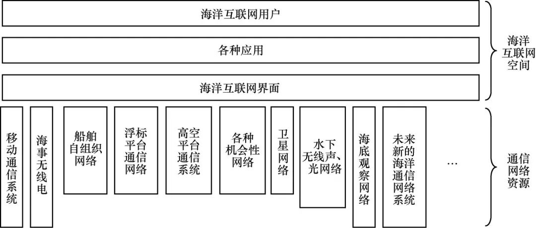 2025澳門正版資料完整版,理論分析解析說明_kit67.32.50