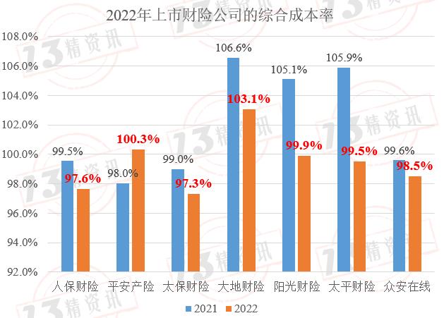 新澳門天天彩2025年全年資料,數(shù)據(jù)驅(qū)動方案實(shí)施_高級款17.92.48