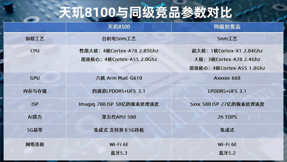 轎車租賃 第211頁