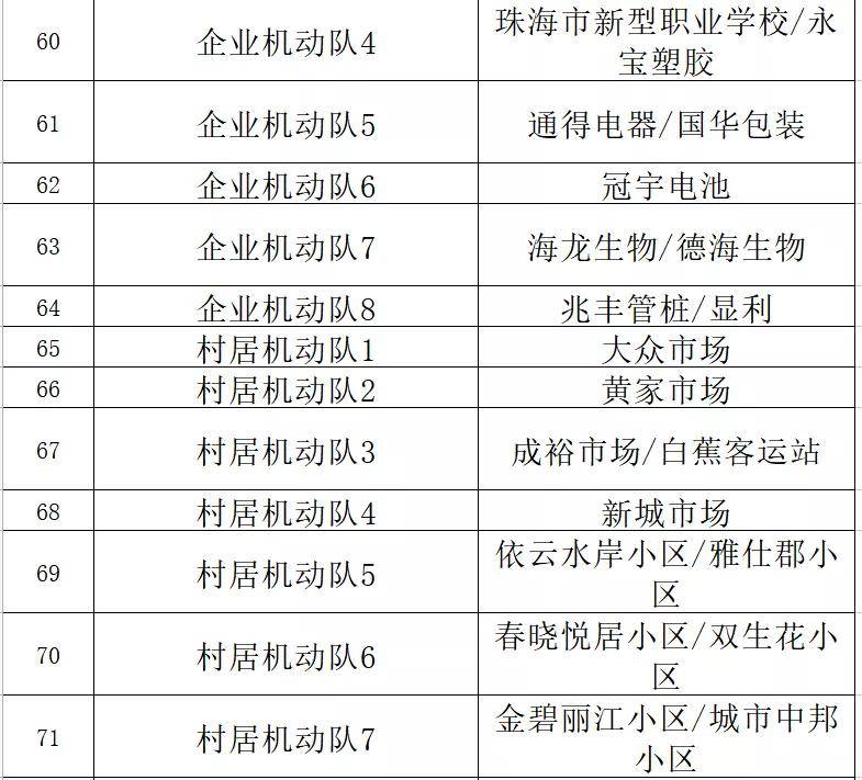 2025澳門(mén)每日精選精準(zhǔn)24碼,重要性方法解析_MR38.34.38