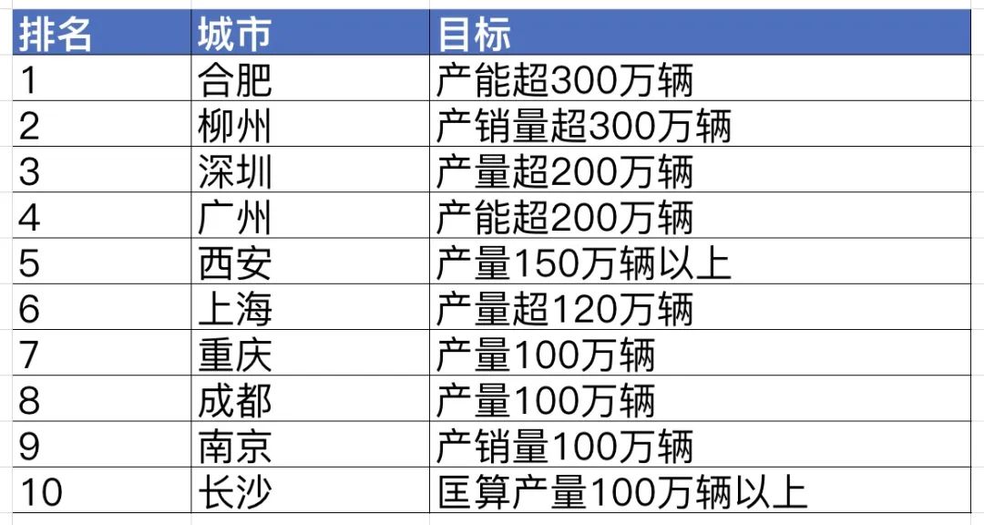 新澳門最新開獎結(jié)果記錄歷史,數(shù)據(jù)導(dǎo)向計劃解析_Executive57.73.14