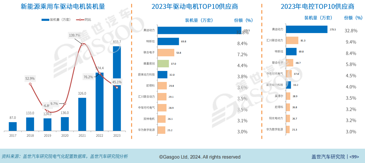 新澳門今晚開獎(jiǎng)結(jié)果 開獎(jiǎng)結(jié)果2025年11月,實(shí)地?cái)?shù)據(jù)解釋定義_Mixed46.38.11