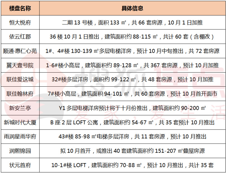 定性解讀說明