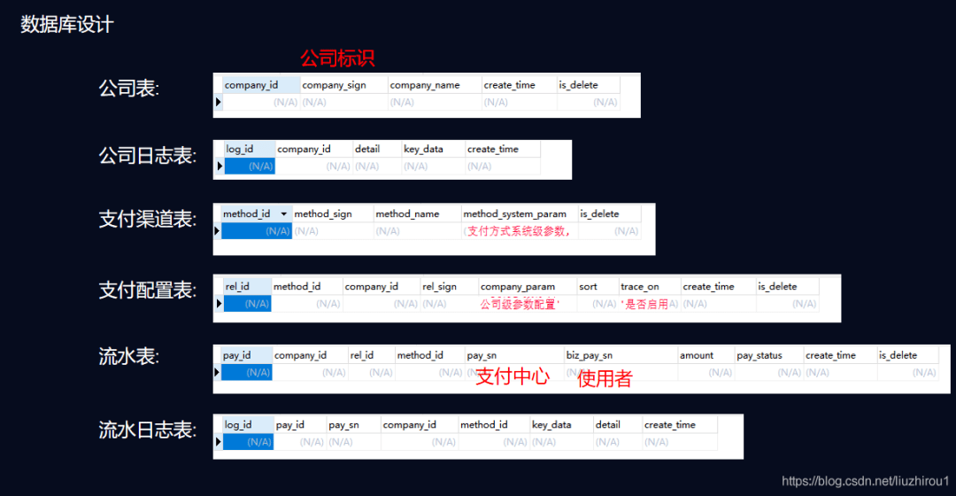 2025新澳門今晚開獎(jiǎng)號(hào)碼和香港,數(shù)據(jù)驅(qū)動(dòng)計(jì)劃設(shè)計(jì)_石版98.79.99