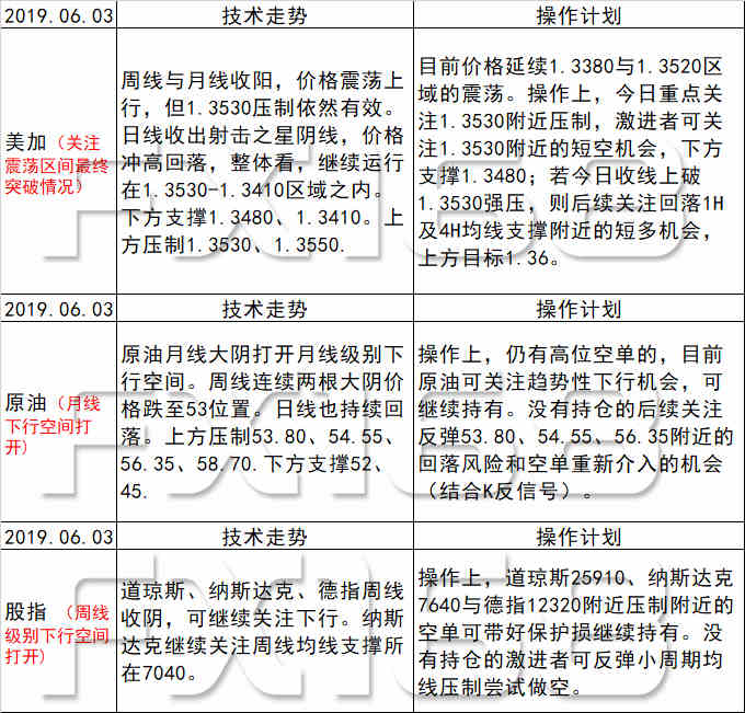 新澳天天開獎資料大全三中三,科技成語解析說明_MR53.30.41