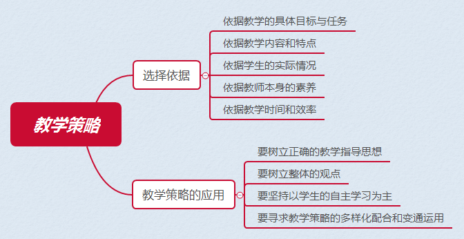 2025今晚澳門特馬開什么號(hào),適用設(shè)計(jì)解析策略_開版43.99.83