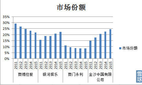 澳門6合資料庫大全,實(shí)地考察數(shù)據(jù)設(shè)計(jì)_GM版24.17.90