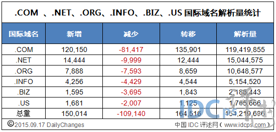 2025新澳門歷史開獎(jiǎng)記錄,精細(xì)化說明解析_Superior58.63.71