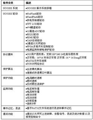 澳彩2025全年免費(fèi)資料,優(yōu)選方案解析說(shuō)明_投版74.47.12