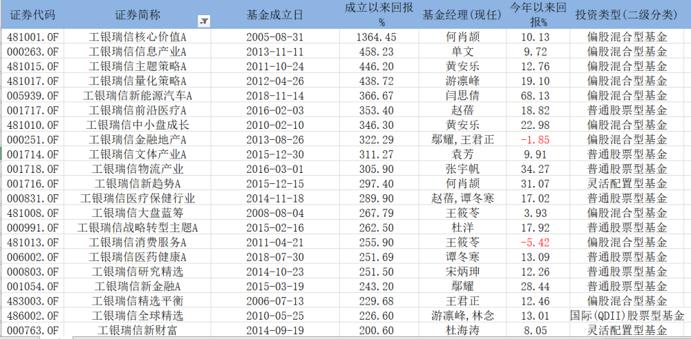 新澳門三肖三碼三期必開碼,精準(zhǔn)實(shí)施步驟_Pixel61.47.20