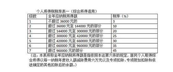 澳門2025正版資料免費公開,實踐解答解釋定義_精簡版77.95.73