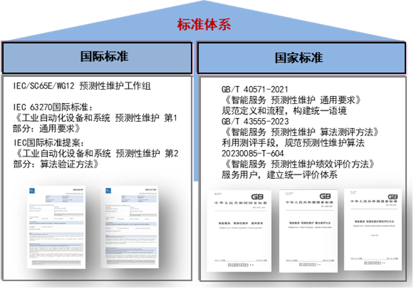 澳門三肖三碼三期必開碼,結(jié)構(gòu)化推進(jìn)評估_出版41.50.40