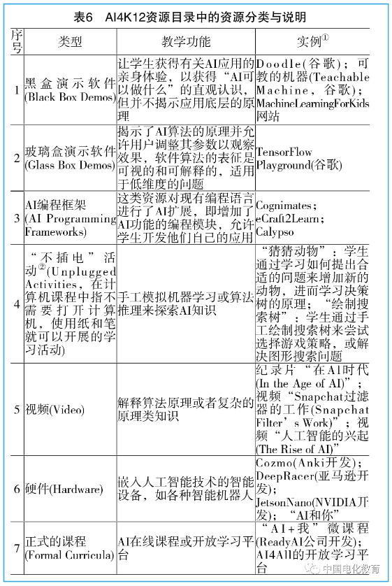 一肖三碼,平衡策略指導(dǎo)_凹版36.58.84