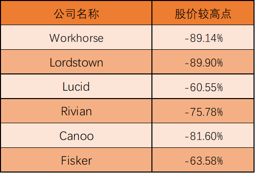 新澳彩正版資料