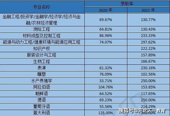 澳門六開獎最新開獎結(jié)果,專業(yè)執(zhí)行問題_高級款71.36.18