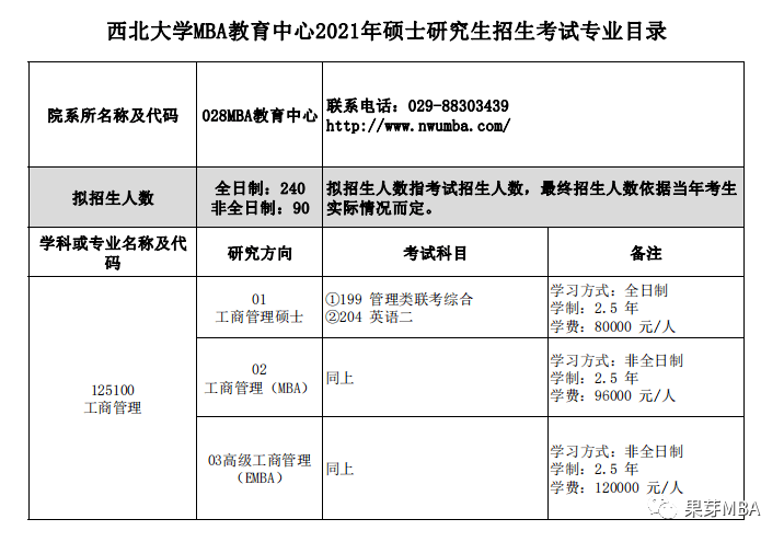 7777788888,實踐性計劃實施_豪華款17.70.62