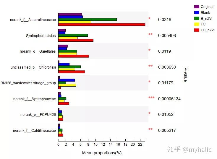 新奧2025年免費(fèi)資料大全,互動(dòng)性策略解析_撤版78.26.86