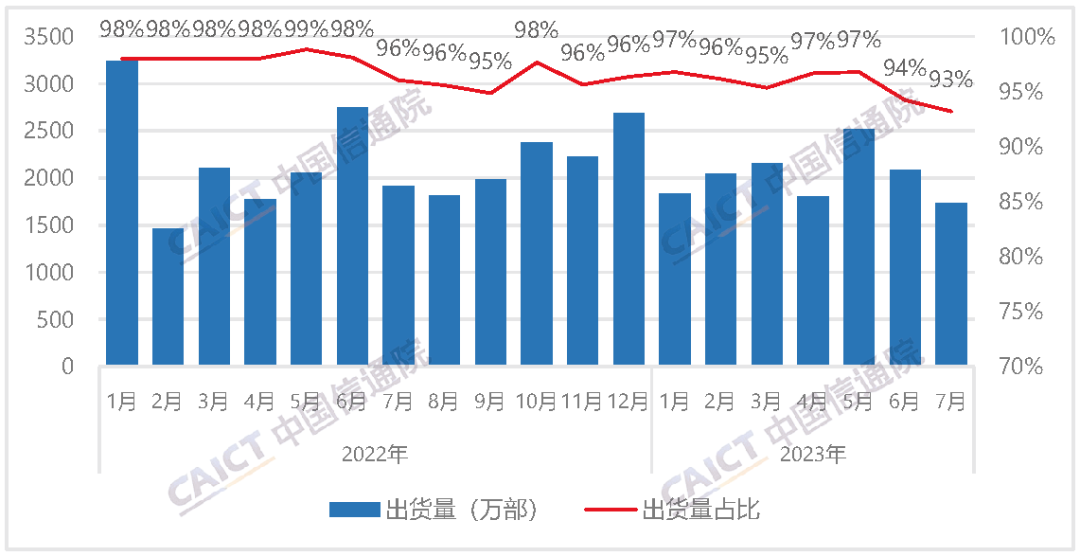 澳門內(nèi)部正版免費(fèi)資料,深入數(shù)據(jù)執(zhí)行解析_市版19.85.54