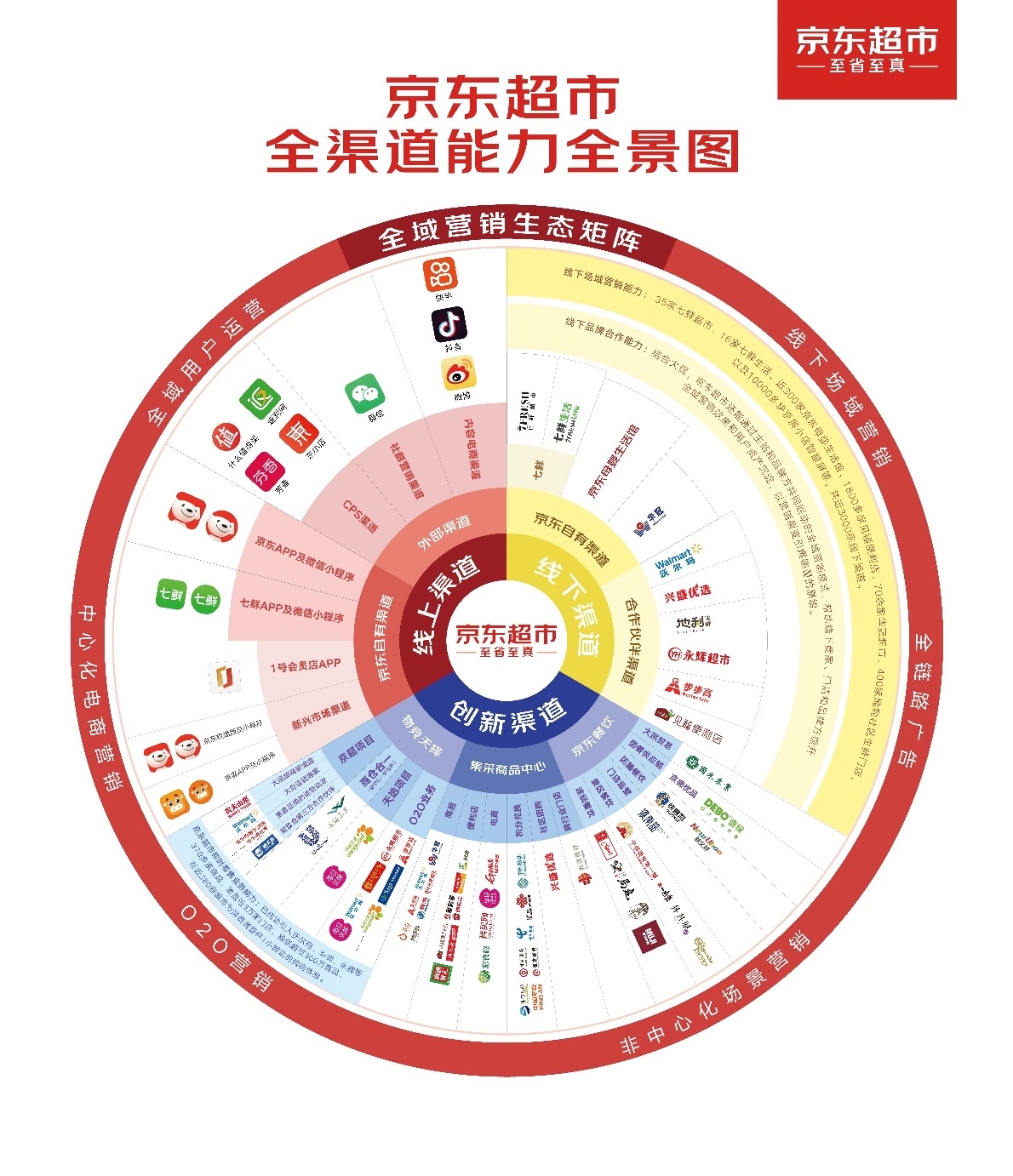 804848黃大仙救世網(wǎng)最新版下載方式,精細化策略解析_Gold21.73.31