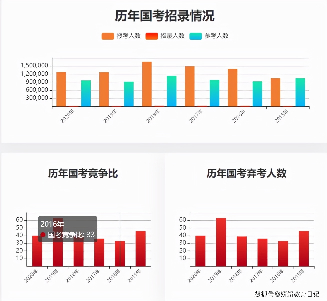 新奧集團(tuán)測評后多久面試結(jié)束啊視頻,高速響應(yīng)設(shè)計策略_靜態(tài)版14.37.43