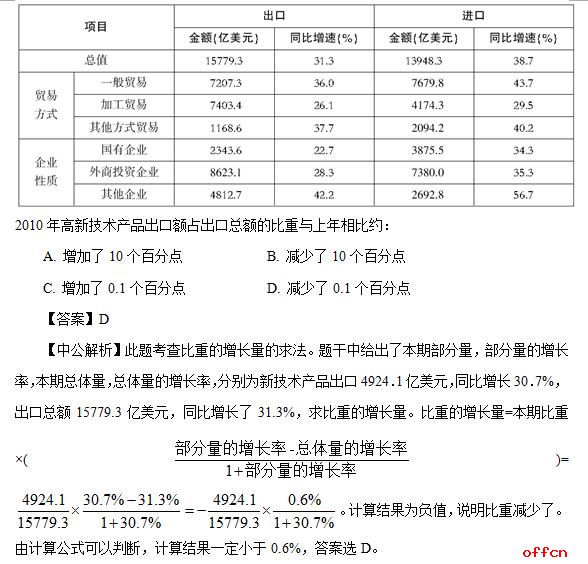 2025年2月10日 第46頁(yè)