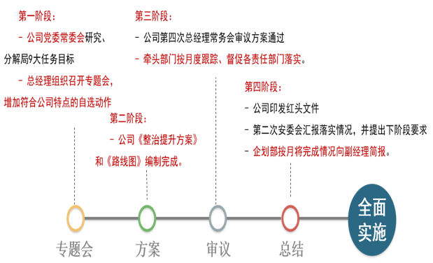 二四六好彩7777788888,精細(xì)定義探討_特供版67.48.22