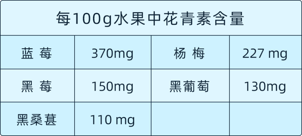 水果奶奶,靈活性執(zhí)行計(jì)劃_FT51.34.27