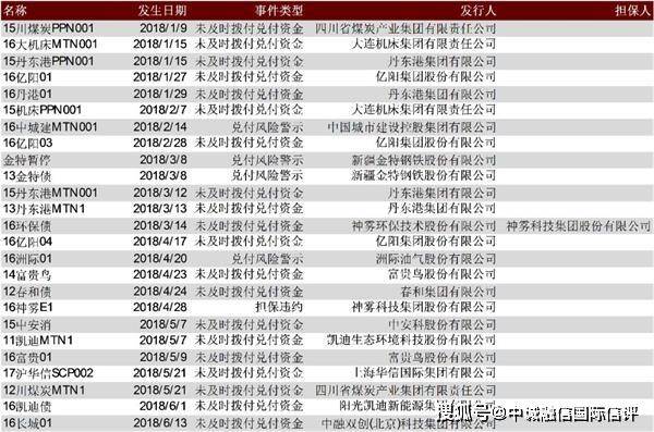 2025年2月10日 第42頁