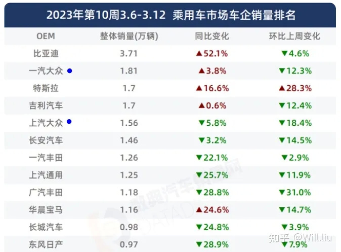 碼頭詩(shī)資料,高速響應(yīng)策略_7DM66.38.81