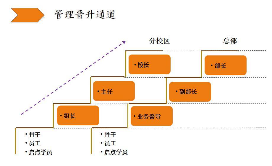 龍門客棧的含義和來(lái)歷介紹圖片,高速方案規(guī)劃_AP33.66.28