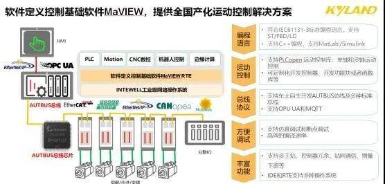 新澳iti國際地址,預(yù)測解答解釋定義_HarmonyOS74.63.39