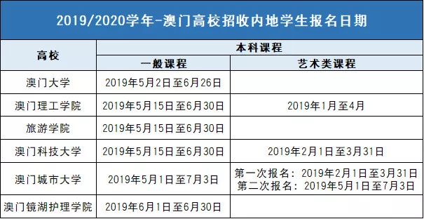 澳門2025開獎(jiǎng)結(jié)果記錄,現(xiàn)狀解析說明_Nexus61.22.34