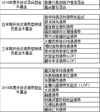 金牛論壇精選六肖資料,精確分析解析說明_1080p65.81.84