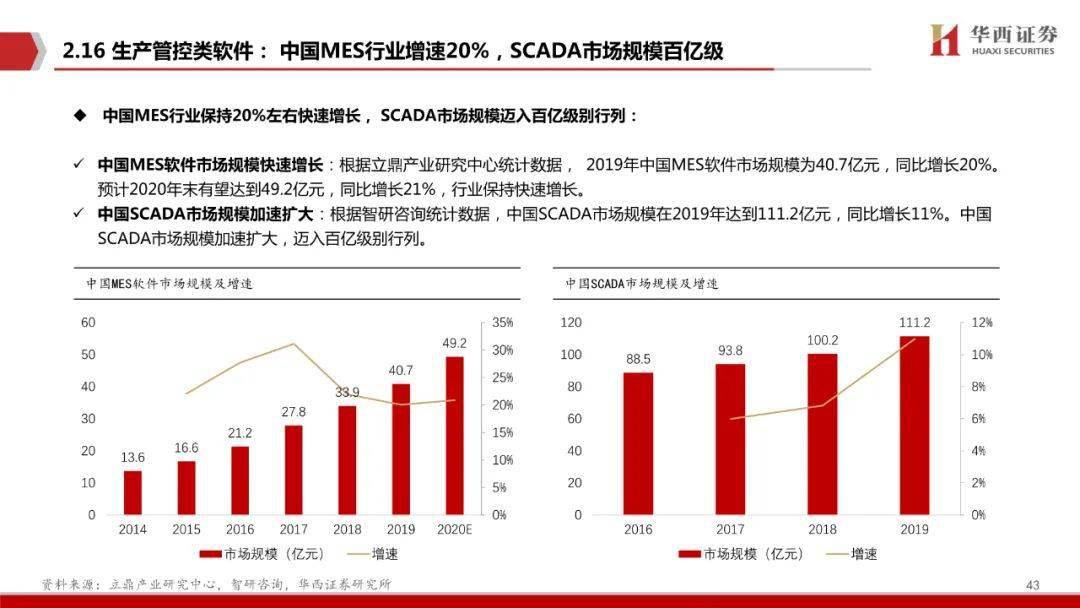 澳門開獎(jiǎng)現(xiàn)場 開獎(jiǎng)直播2025,全面數(shù)據(jù)策略解析_專屬版32.44.16