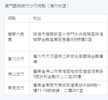 澳門五消十碼農業(yè)銀行開彩結果,實證分析解釋定義_版蓋14.57.43