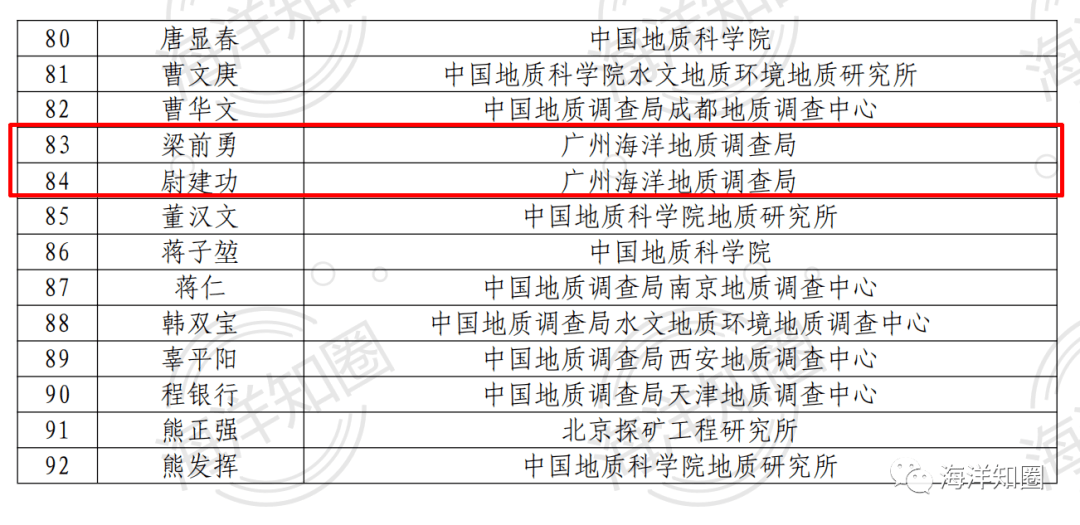 澳門全年資料內(nèi)部公開_正版免費,專業(yè)調(diào)查解析說明_豪華款47.37.77