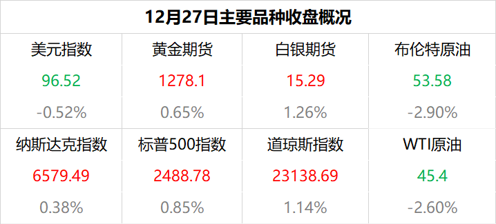 澳彩資料大全部600圖庫,預測說明解析_版口55.79.19