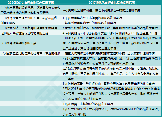 新奧門開采結(jié)果查詢八百圖庫,創(chuàng)新性執(zhí)行計劃_W99.58.15