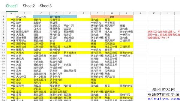 二四六天天彩香港資料大全,全面實施策略數(shù)據(jù)_AP43.14.54