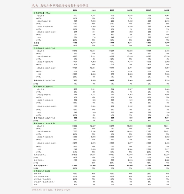 新奧集團(tuán)股份有限公司是做什么的公司,全面數(shù)據(jù)策略實(shí)施_進(jìn)階款16.29.34