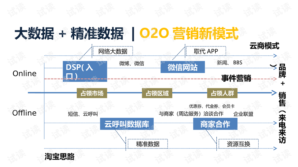 新澳精準(zhǔn)資料免費(fèi)提供219期,實(shí)地分析數(shù)據(jù)應(yīng)用_象版41.64.53