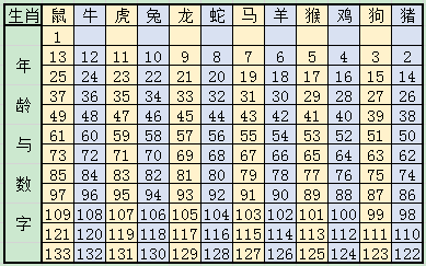 互動性執(zhí)行策略評估