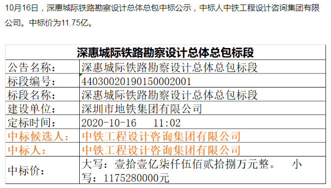 2025必中一等獎的一組號碼,狀況評估解析說明_活版55.26.79