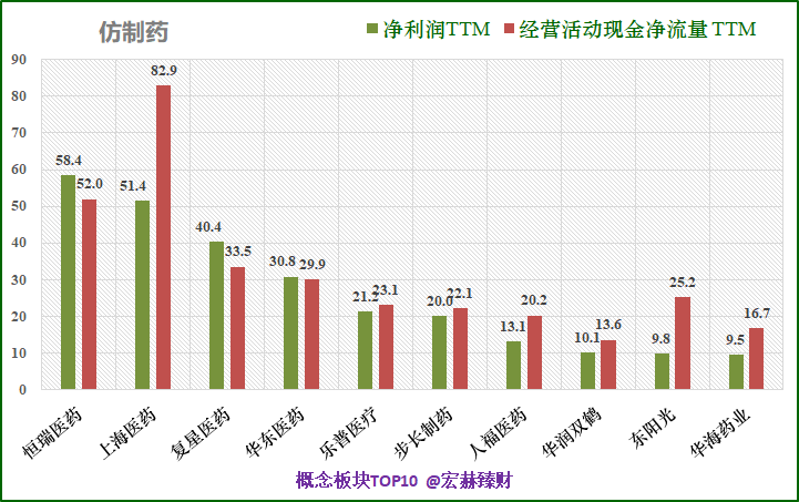 轎車租賃 第194頁